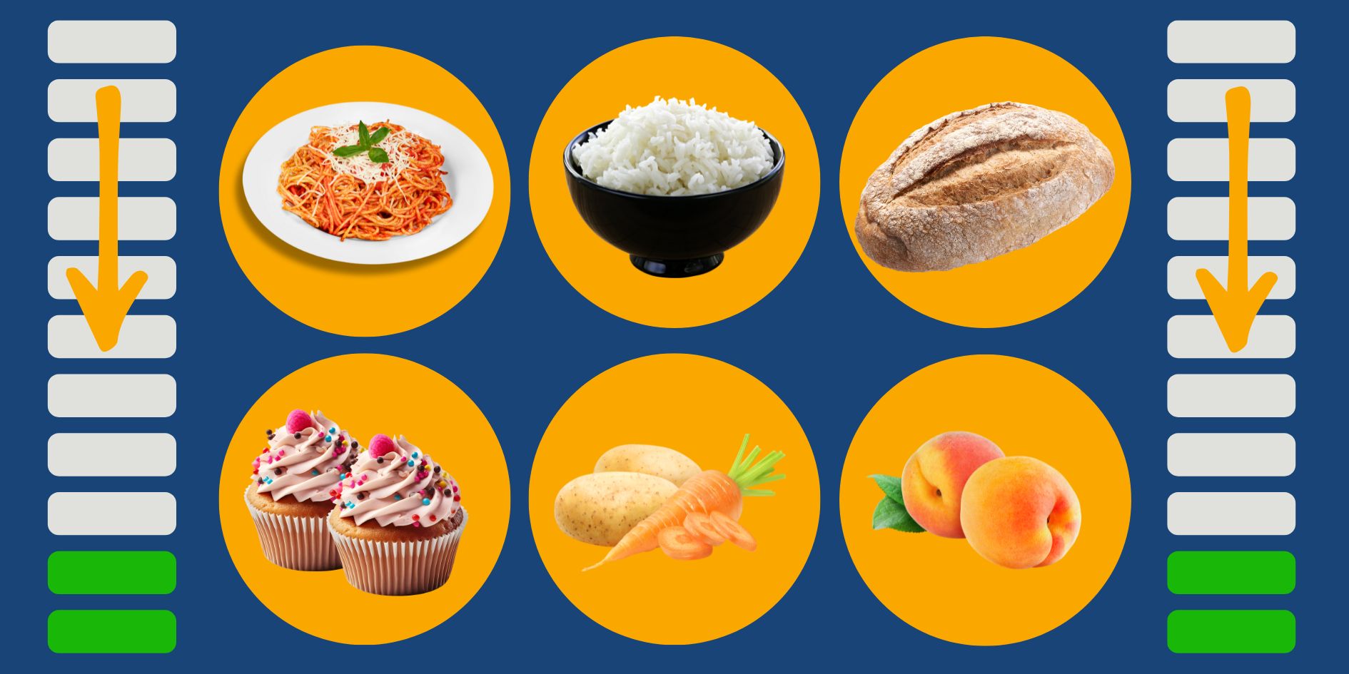 Dimagrire velocemente, riduzione dei carboidrati